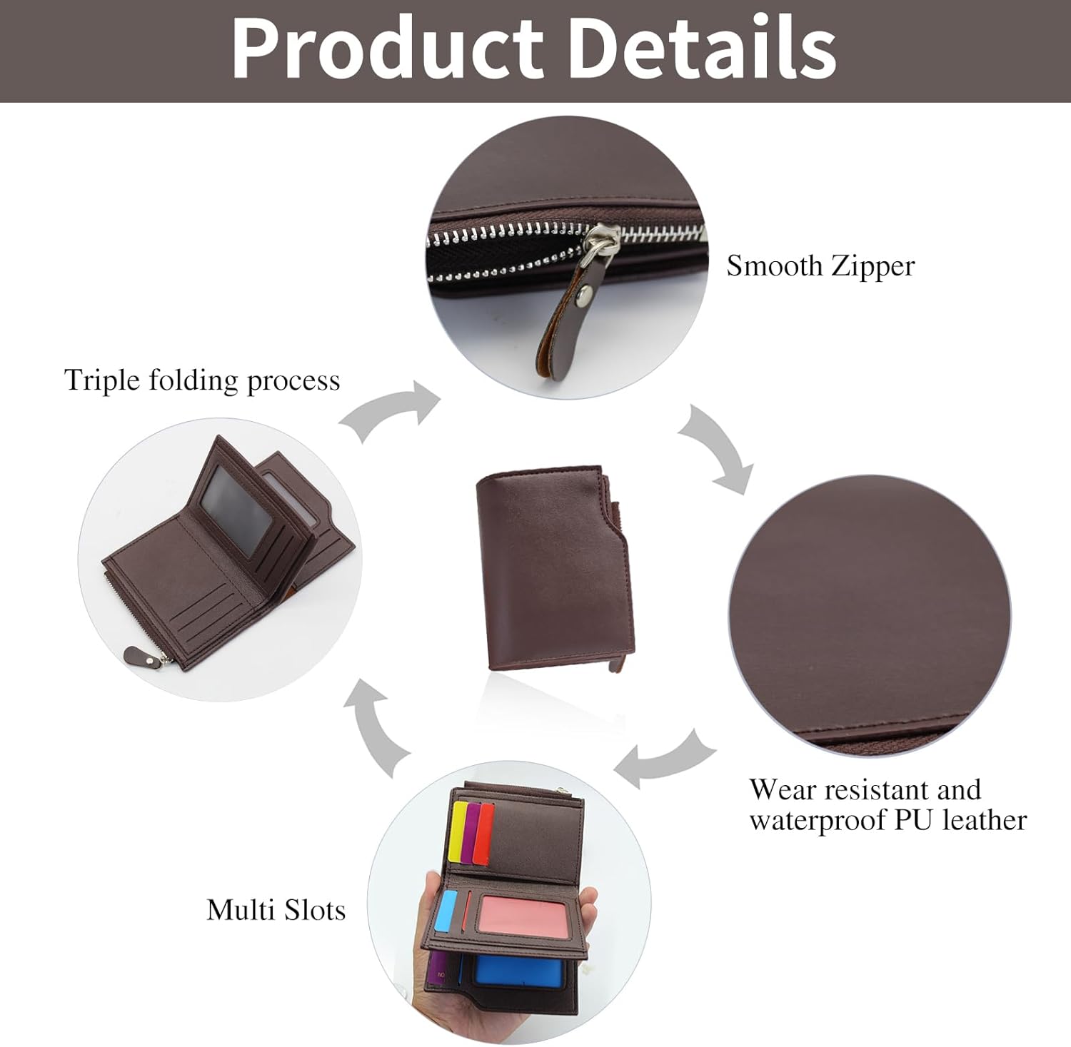 Luxury Genuine Leather Men's Wallet – Trifold Design with Zipper Coin Pocket, Multi-Card Holder, Business & Casual Style